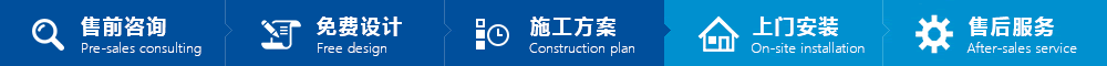 武漢金博大系統(tǒng)工程有限公司安防監(jiān)控項(xiàng)目業(yè)務(wù)流程!